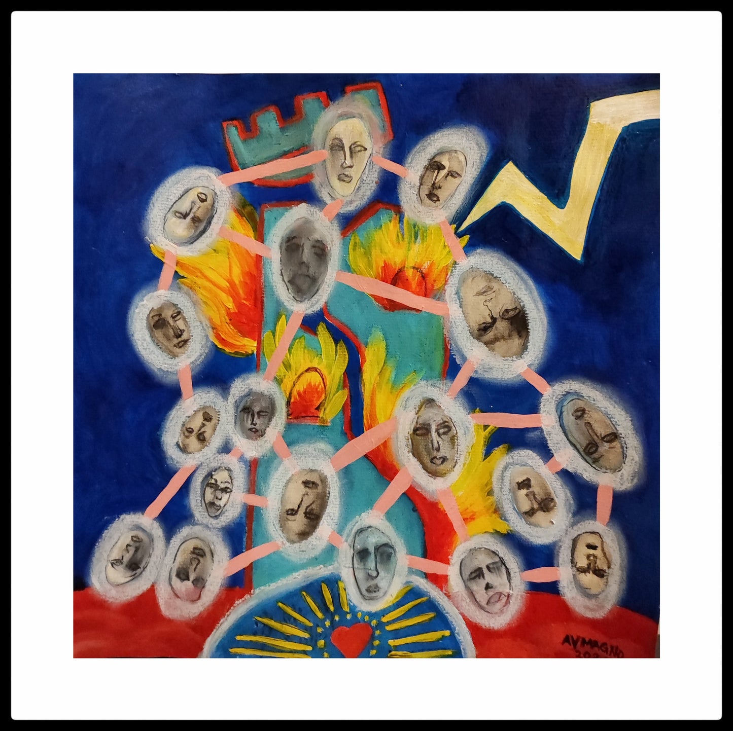 Genealogy of a Situationship